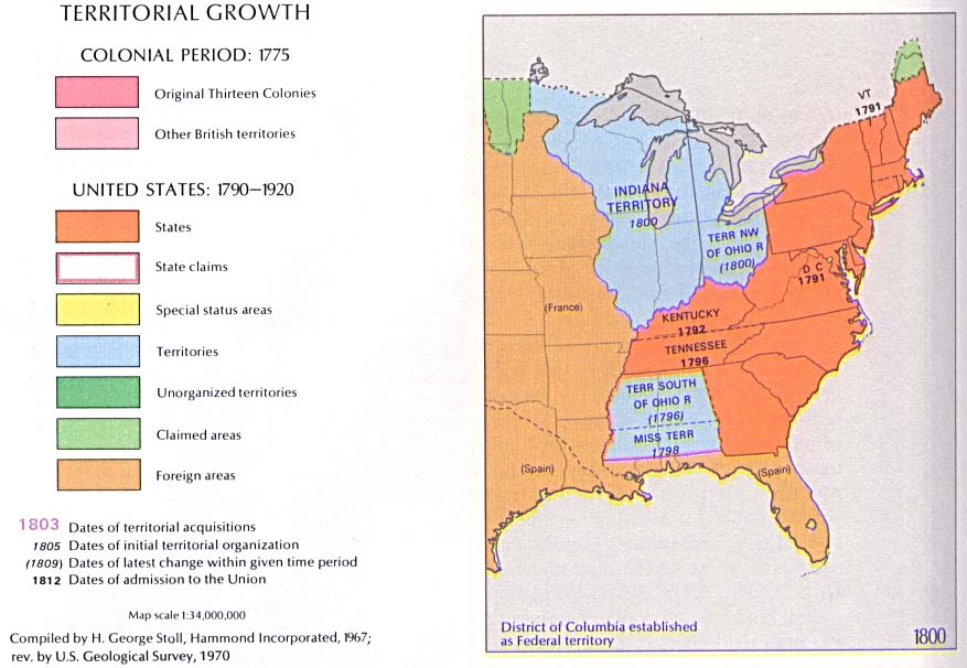 sectionalism us history